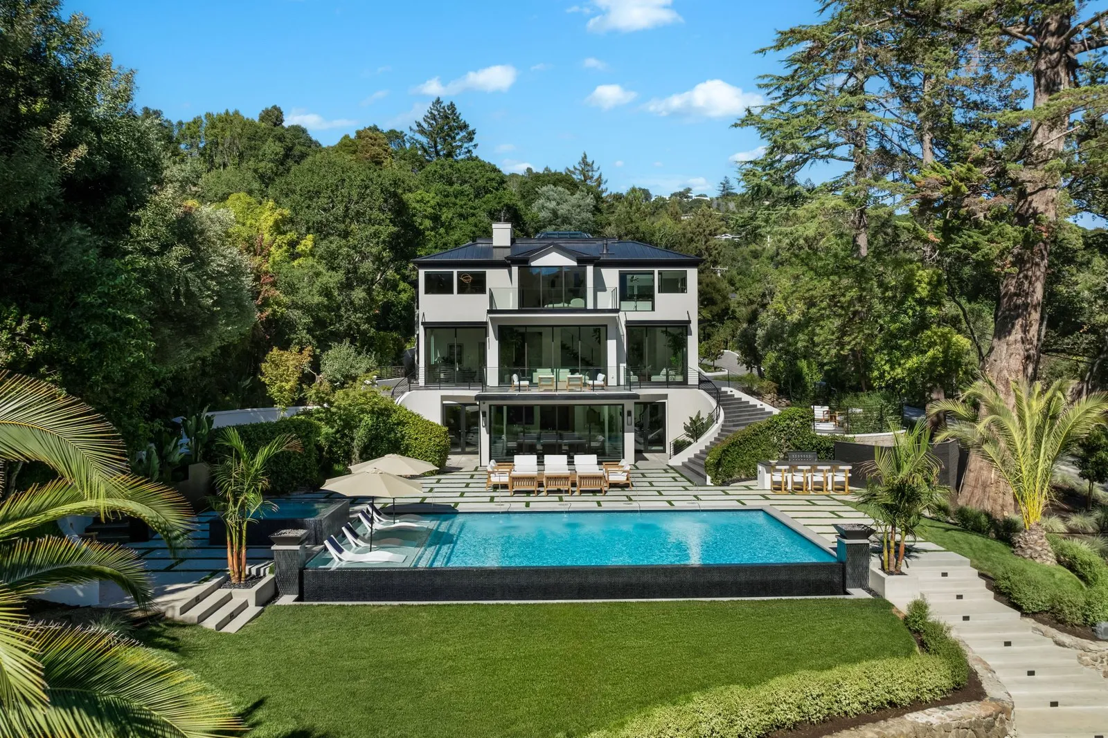 Property 2